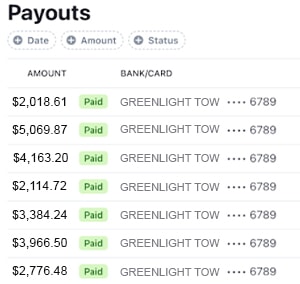 TowPay by TRAXERO payout report